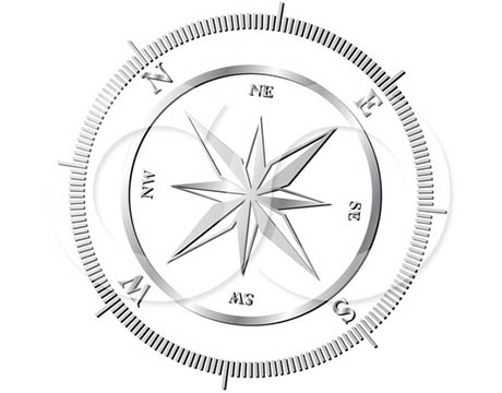 compass