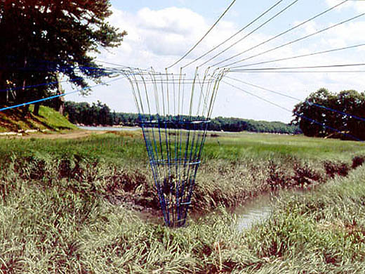 Funnel