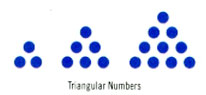 Triangular Numbers