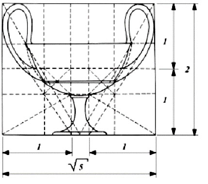 Diagram  of Greek vase