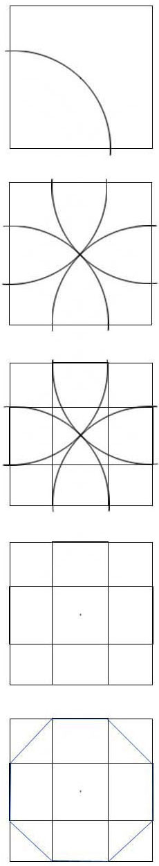 Sacred Cut construction